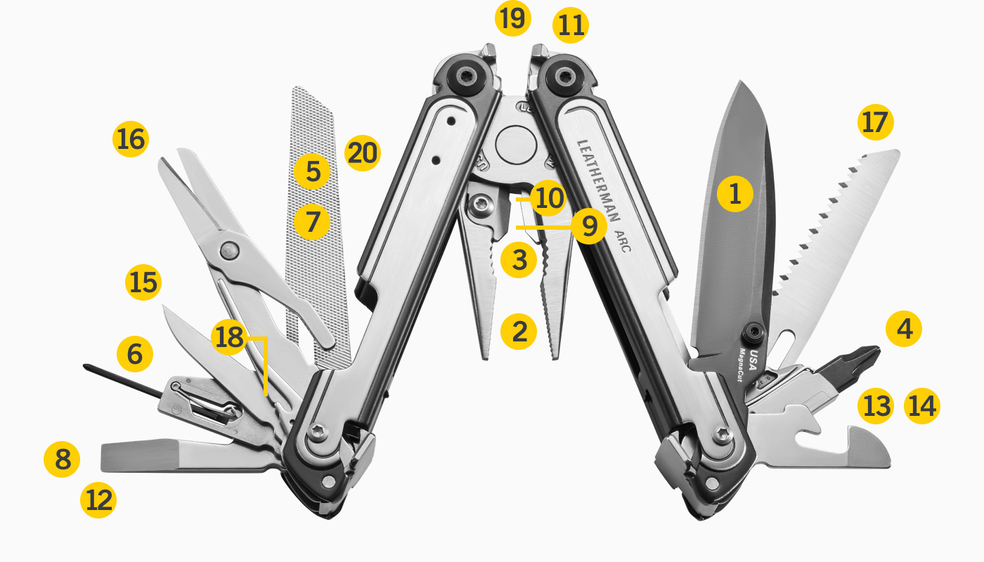 wykaz narzędzi multitoola leatherman arc